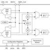 Two-channel, simultaneous-sampling, 16-bit 20MSPS SAR ADC with fully-differential ADC input drive