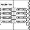 Quad-Channel Digital Isolator