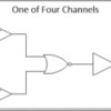 Automotive 4-ch, 2-input, 2-V to 6-V low power NOR gates with Schmitt-Trigger inputs | D | 14 | -40 to 125
