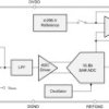 16-bit, 100-kSPS, one-channel, wide bandwidth SAR ADC with programmable input ranges on +5V supply