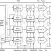 Quad, Serial Input, 12-Bit, Voltage Output Digital-To-Analog Converter