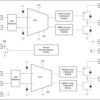 High output current operational amplifier for automotive, dual channel | PWP | 14 | -40 to 125