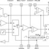 Enhanced High Power Factor Preregulator | J | 16 | -40 to 85