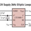 Low Power, 8th Order Progressive Elliptic, Lowpass Filter
