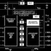 Isolated Switching Regulators (2/2 Channel Directionality)