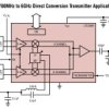 700MHz to 6GHz Low Power Direct Quadrature Modulator