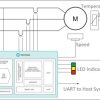 Three-Phase Energy Measurement and Motor Diagnostics Device