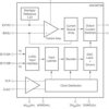 14-Bit, 400-MSPS Digital-to-Analog Converter (DAC) | PHP | 48 | -40 to 85