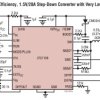 20V 20A Monolithic Buck Converter with Ultralow DCR Sensing