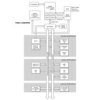 32-bit Arm Cortex-M4F based MCU with 80-MHz, 256-kb Flash, 32-kb RAM, CAN, USB, 64-pin LQFP | PM | 64 | -40 to 85