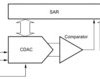 12-Bit, 8-Channel Serial Output Sampling Analog-To-Digital Converter | DBQ | 20
