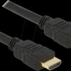 84751 Delock Cable High Speed HDMI with Ethernet - HDMI A male > HDMI