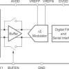 24-bit 240-SPS ADC with 4-channel differential input multiplexer, high-Z buffer, and serial output