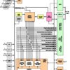 Low power C55x fixed point DSP- up to 200MHz | PGE | 144 | -40 to 85