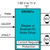 1.65-V to 11-V, 2.5-A, dual H-bridge motor driver with current regulation