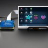 Adafruit DPI TFT Kippah for Raspberry Pi