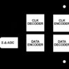 25MHz Isolated ADC with Sigma-Delta Modulated Bit Stream Output