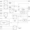 48-bit SPI bus I/O expander with interrupt, reset, and I/O configurable registers
