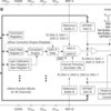 Octal Low-Power 16-Bit +/-16.5V Output Serial Input Digital-to-Analog Converter | PAG | 64 | -40 to 105