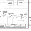 1-A Simple Step-Down Adjustable Voltage Switching Regulator with Output Enable | N | 16 | -40 to 125