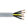 Control Cable liczba żył 5 1 mm² Ekranowany Lapp 15 A średnica zew 10.1mm Przezroczysty
