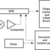 18 Bit 500KSPS Parallel ADC | PFB | 48 | -40 to 85