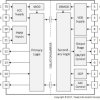Automotive 5.7kVrms, ±10A isolated single-channel gate driver with active short circuit for IGBT/SiC
