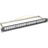 Patch panel 19