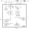3.2-V to 65-V industrial RPP controller with load disconnect, OVP, and high gate drive