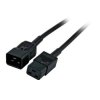 kabel zasilanie