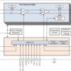 PCIe® 5.0, 32-Gbps, 8-channel linear redriver | NJX | 64 | -40 to 85