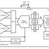 Serial 12-Bit/14-Bit, 3Msps Simultaneous Sampling ADCs with Shutdown