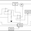 1A, low input and low output voltage, fast settling ultra-low-dropout (LDO) regulator