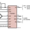 2-Channel Differential Input 16-Bit No Latency ∆Σ ADC