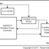BQ500215 Fixed Frequency 10W WPC1.1 Wireless Power Transmitter | RGC | 64 | -40 to 85