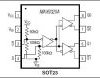 MAX9320 1:2 Differential LVPECL/LVECL/HSTL Clock and Data Drivers