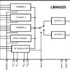 Four-channel laser diode driver with dual output | NJD | 28 | -40 to 85