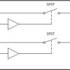 0.9-Ω, 3.3-V, 1:1 (SPST), 2-channel analog switch (2 active high) with 1.8-V input logic