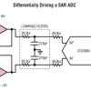 Rail-to-Rail Output 215MHz, 1.1nV/√ Op Amp/SAR ADC Driver