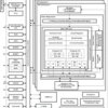 Multicore Digital Signal Processor | CUN | 561 | 0 to 85