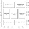 Low-power stereo audio DAC with 110dB dynamic range, and headphone and line driver | RGE | 24 | -40 to 125