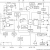 Automotive 3.6V to 36V, 3.2A Buck Converter with Wide Vin 280mA LDO Regulator | PWP | 14 | -40 to 125