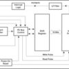 16-bit 2.5- to 5.5-V I2C/SMBus I/O expander with interrupt | DB | 24 | -40 to 85