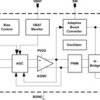 2-W, mono, analog input Class-D audio amp with integrated boost, fixed gain & auto. gain control | YZG | 12 | -40 to 85