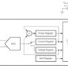 AEC-Q100, 36V, 16-bit, ultra-precise, i2c output current/voltage/power monitor w/alert | DGS | 10 | -40 to 125