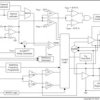 1.5-V to 16-V, 40-A synchronous SWIFT™ buck converter with AVSO and differential remote sense | RVF | 40 | -40 to 125