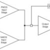 Automotive-grade, dual, 16-V, 160-kHz operational amplifier | D | 8 | -40 to 125