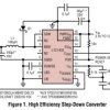 450mA, Low Noise Current Mode Step-Down DC/DC Converter