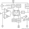 SIMPLE SWITCHER® 1.35A Boost Regulator | DGK | 8 | -40 to 125