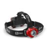 Latarka nagłowna RS PRO LED 575 lm IP64
